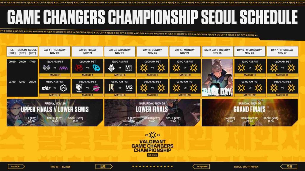 Full VALORANT Game Changers Championship 2025 Seoul match schedule with dates, times, and matchups from November 20–30.