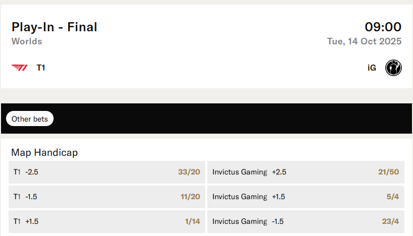 Map handicap betting odds for T1 vs Invictus Gaming in Worlds Play-In Final