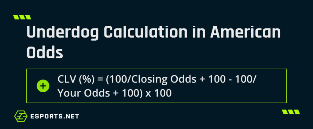 Underdog calculation formula for CLV (%) using American odds, showing how to compare your odds with closing odds