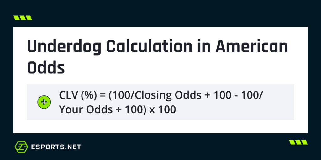 CLV calculation formula for American underdog odds displayed on a graphic