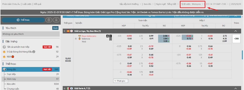 Chọn tỷ lệ kèo Malaysia để đặt cược