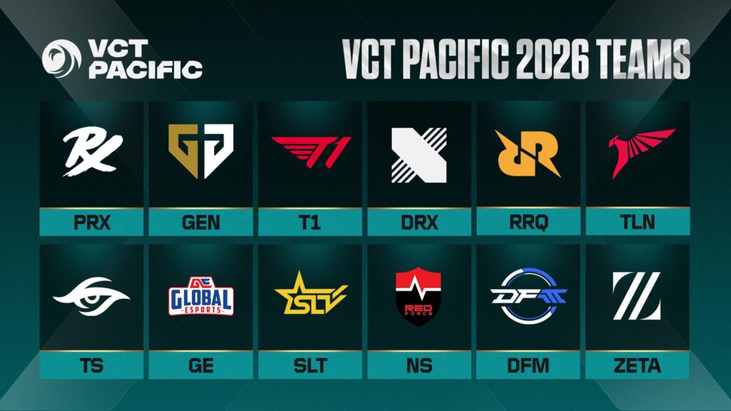 All participating organizations are displayed in the official VCT 2026 Pacific teams graphic