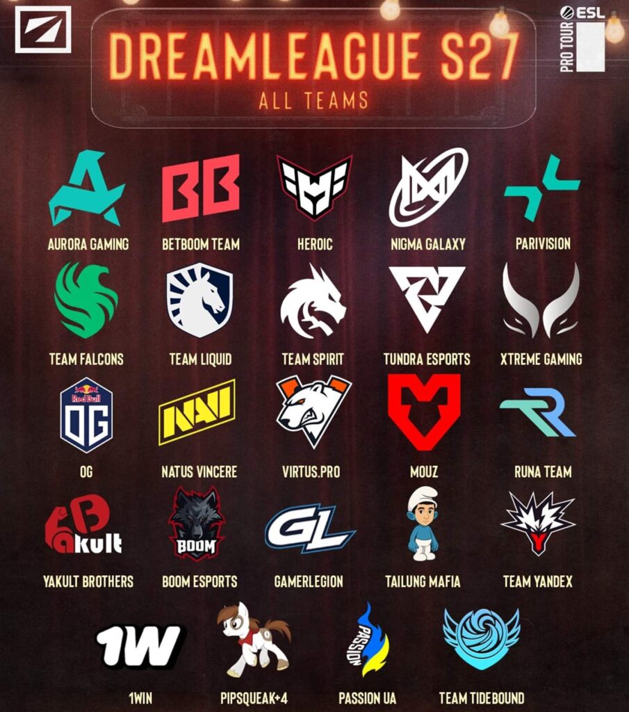 A graphic displaying all participating teams and logos for DreamLeague Season 27