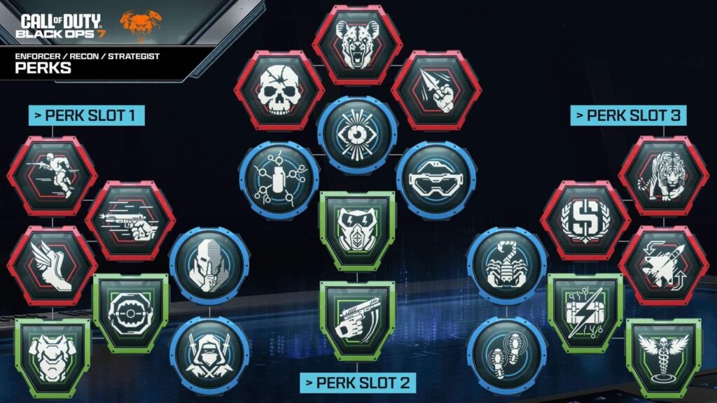 A perk selection overview in Call of Duty: Black Ops 7 showing different perk slots and role-based perk options