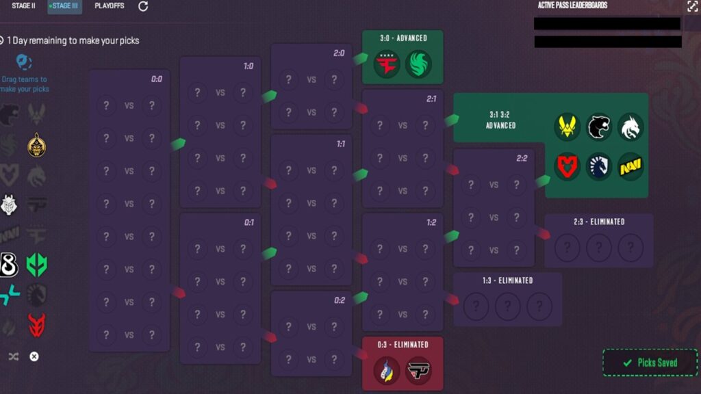 our pickems for cs2 starladder budapest major stage 3