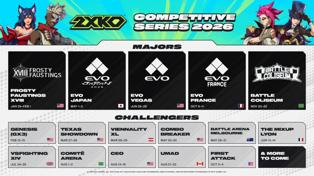 2xko esports roadmap all events graphic