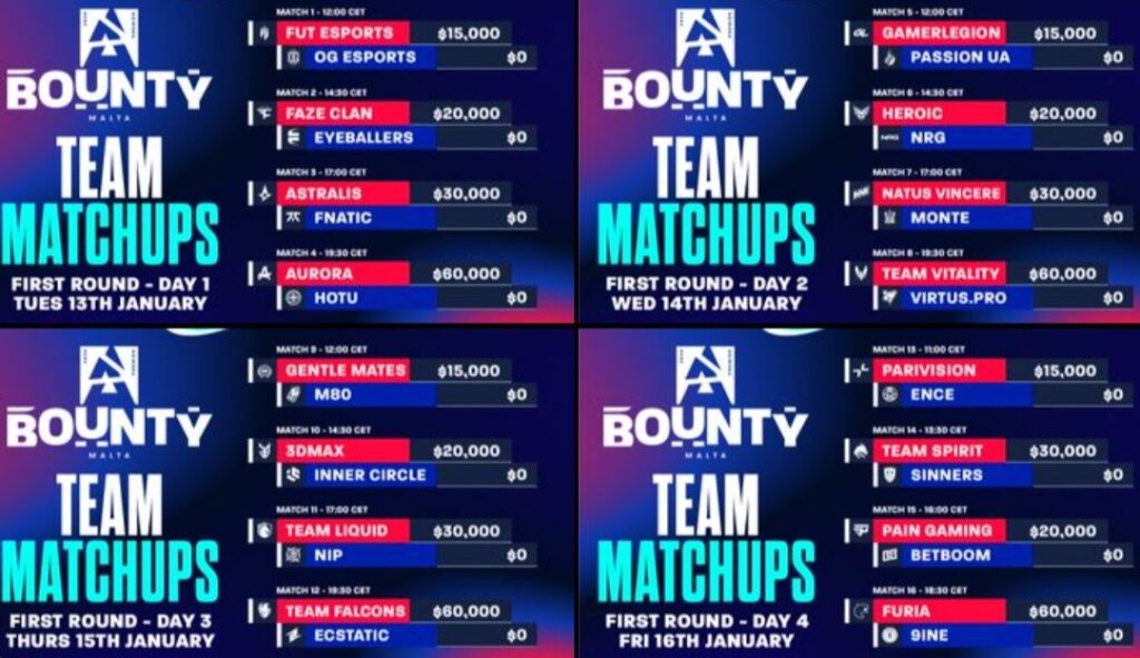 BLAST Bounty 2026 Season 1 Closed Qualifier power rankings graphic featuring top CS2 teams including Team Vitality, Team Spirit, FURIA, FaZe Clan, NAVI, and Team Liquid