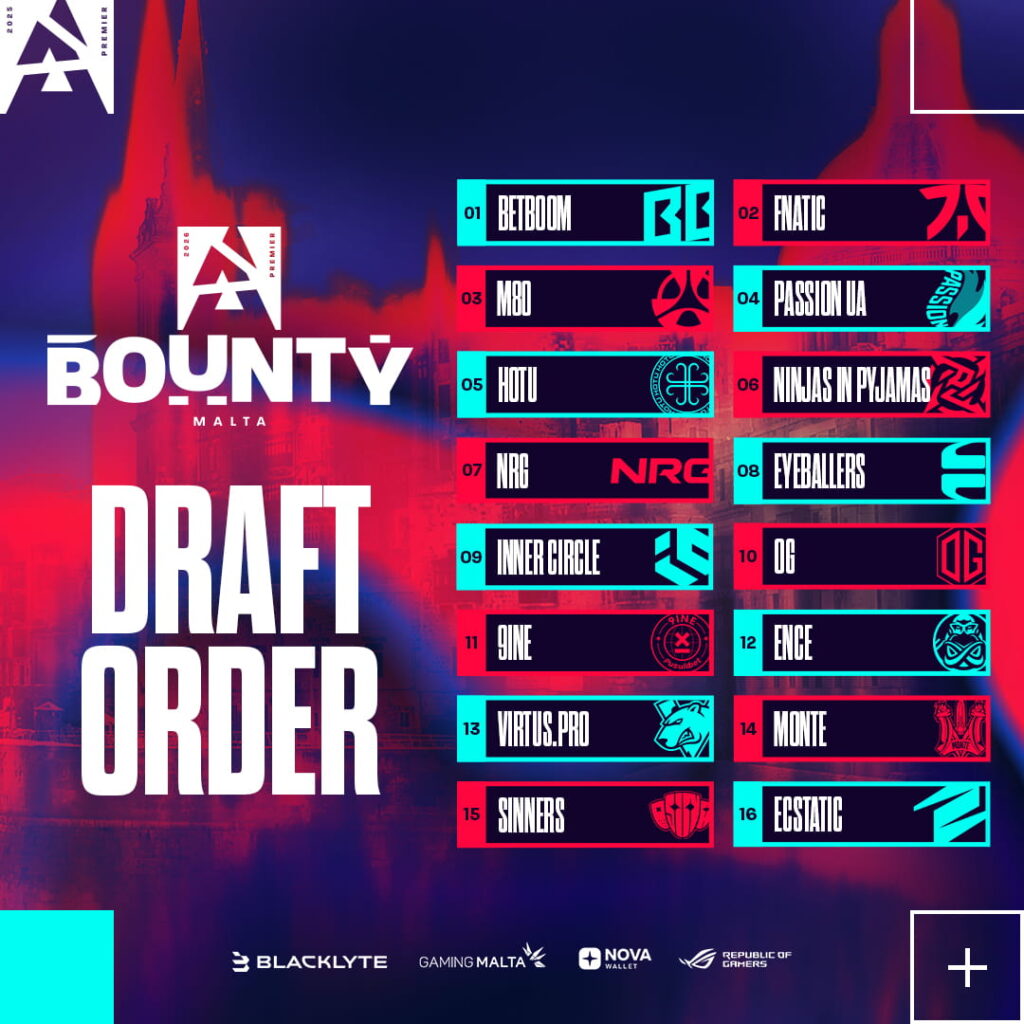 BLAST Bounty 2026 Season 1 draft order showing Counter-Strike 2 teams and seeding