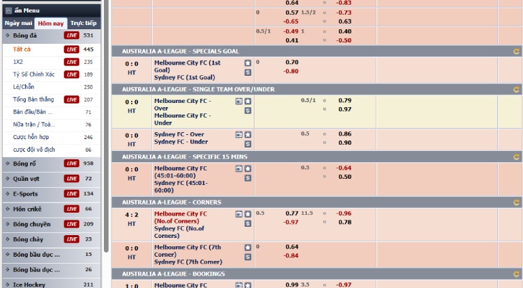 Biến động đồng pha trên nhiều đầu kèo