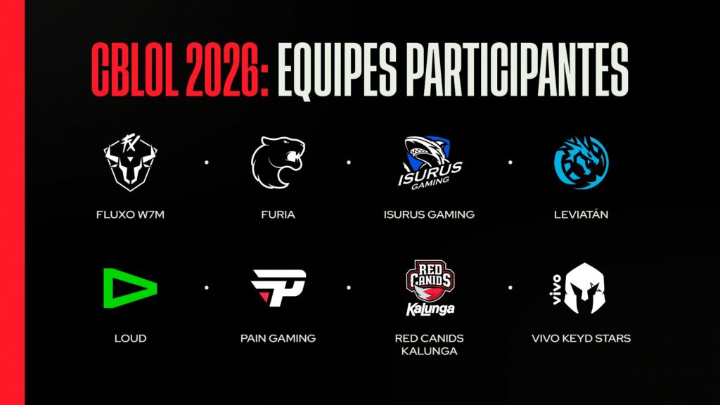 Logos of all teams participating in CBLOL 2026, including LOUD, paiN Gaming, RED Canids Kalunga, FURIA, Leviatán, and Vivo Keyd Stars.