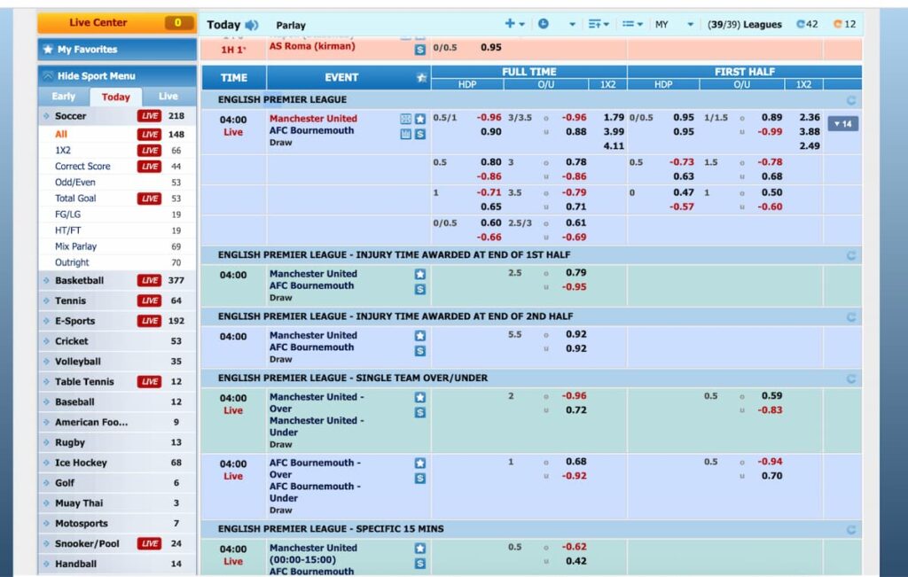 Chọn tỷ lệ kèo bạn cảm thấy tự tin khi tham gia cá cược giải EPL