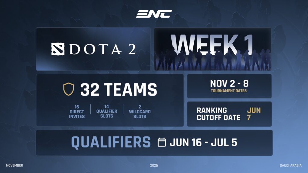 dota 2 enc 2026 format and schedule graphic