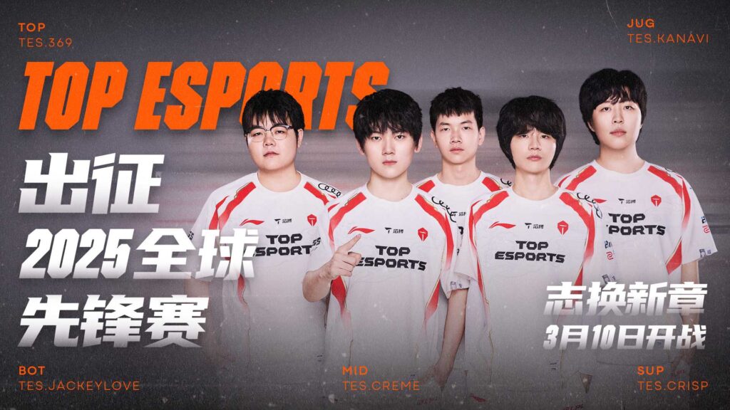 Top Esports League of Legends roster for LPL 2026 Split 1 featuring TES.369, TES.Kanavi, TES.Creme, TES.JackeyLove, and TES.Crisp.