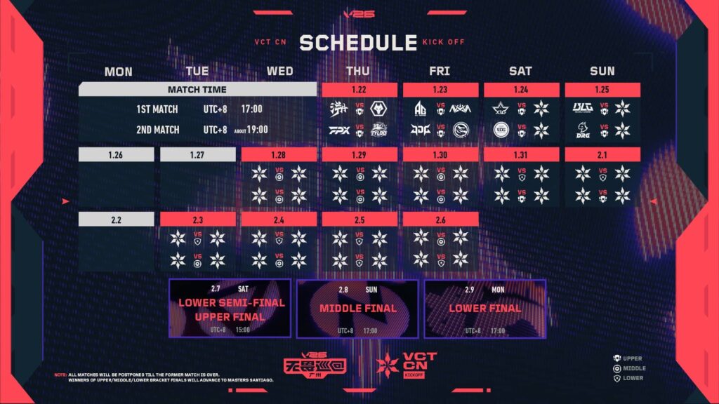 VALORANT VCT China Kickoff 2026 match schedule showing dates, brackets, and match times