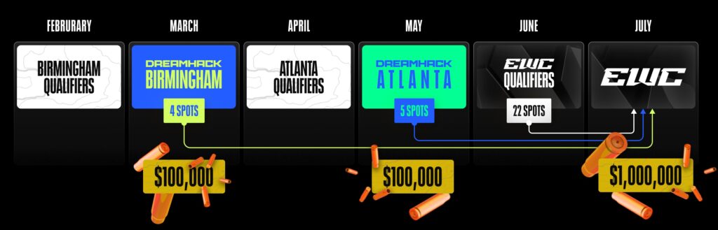 warzone resurgence series schedule graphic