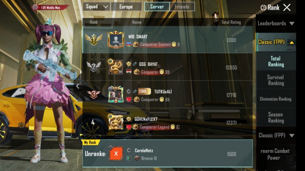 PUBG Mobile ranked leaderboard displaying Conqueror players, ratings, and Classic TPP rankings