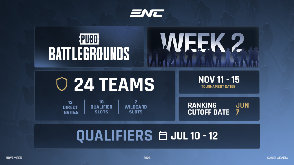 PUBG Esports Nations Cup 2026 format graphic