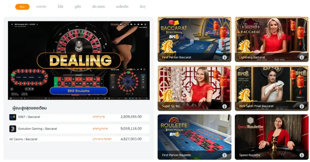 เว็บรูเล็ตไหนเหมาะกับคุณที่สุด