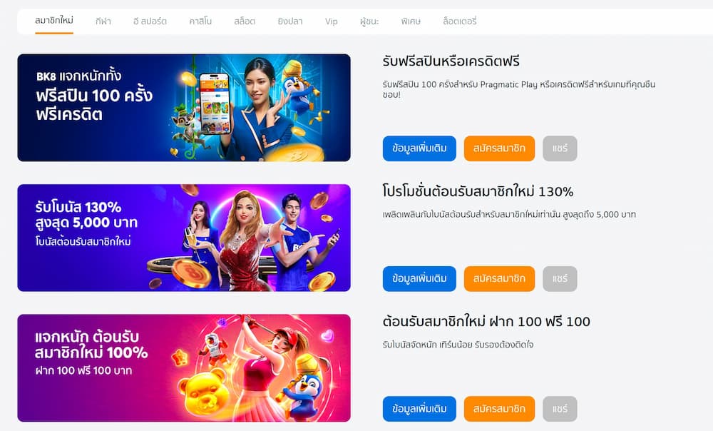 โปรโมชั่นและความคุ้มค่า