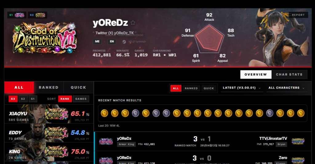 yOReDz ranked in Tekken 8